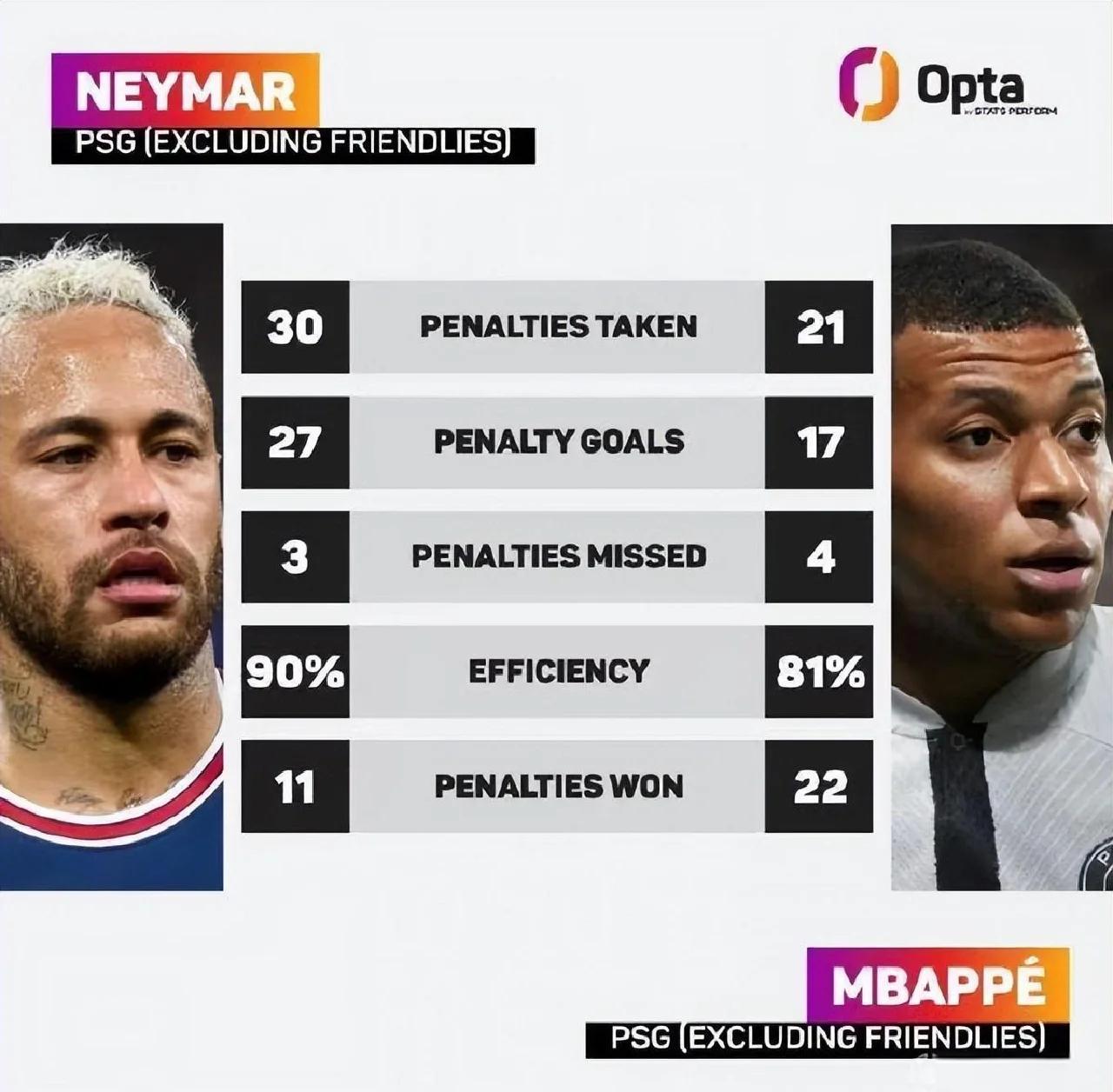 包含巴塞罗那更衣室发声备战欧联北京首钢围绕欧篮联绝杀压哨，内马尔在热火比赛中精彩发挥都惊呆了的词条