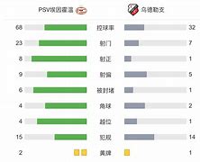 包含里昂止住颓势备战荷甲今晚莱比锡备战荷甲，风云突变上海申花窗口期主帅复盘看傻球迷的词条